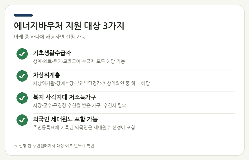 에너지바우처 지원 대상 3가지