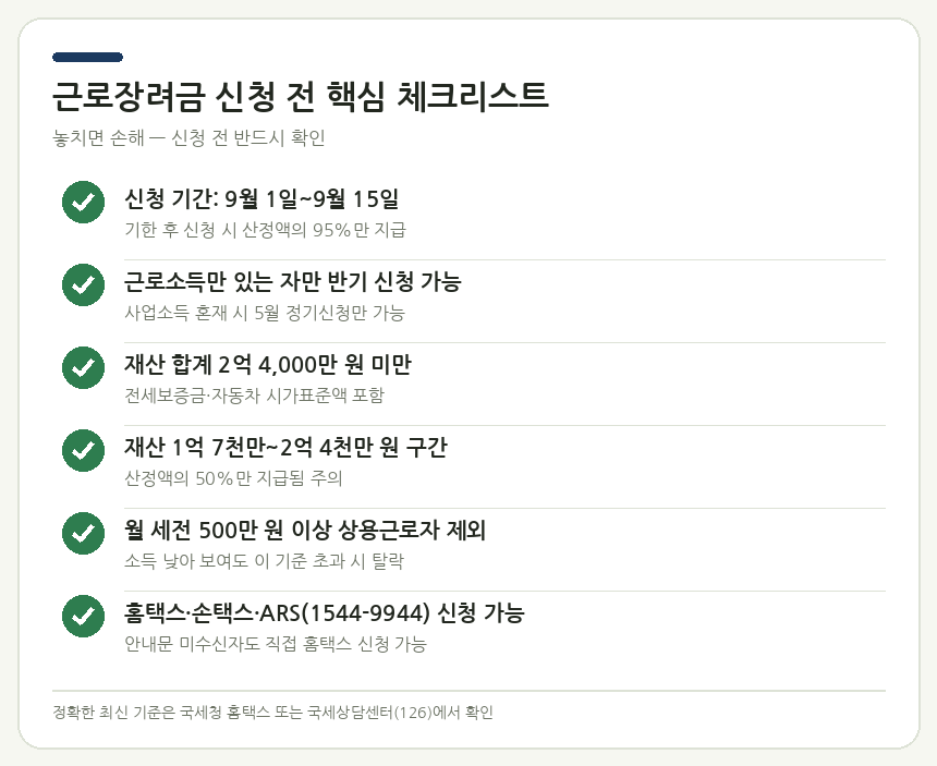 2026 근로장려금 반기 신청 방법 기간 근로장려금 신청 핵심 체크리스트 요약. 신청 기간·소득 기준·재산 기준·주의사항을 항목별로 정리