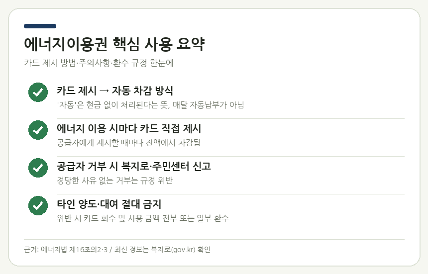 에너지이용권 핵심 사용 요약